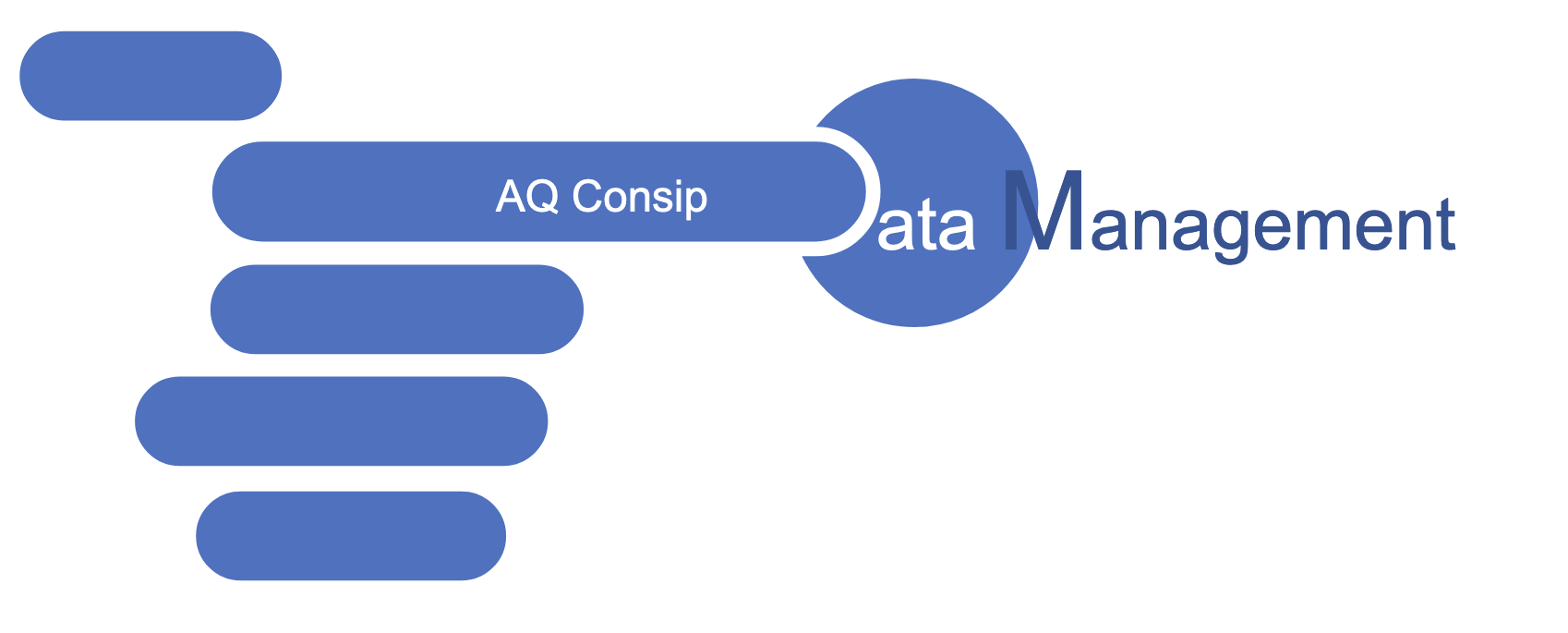 Aq Data Management